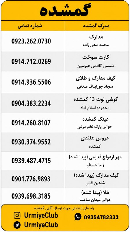 ارومیه کلوب | UrmiyeClub: 🔺لیست پیداشده و گمشدهها✅ @UrmiyeClub | ارومیه کلوب
