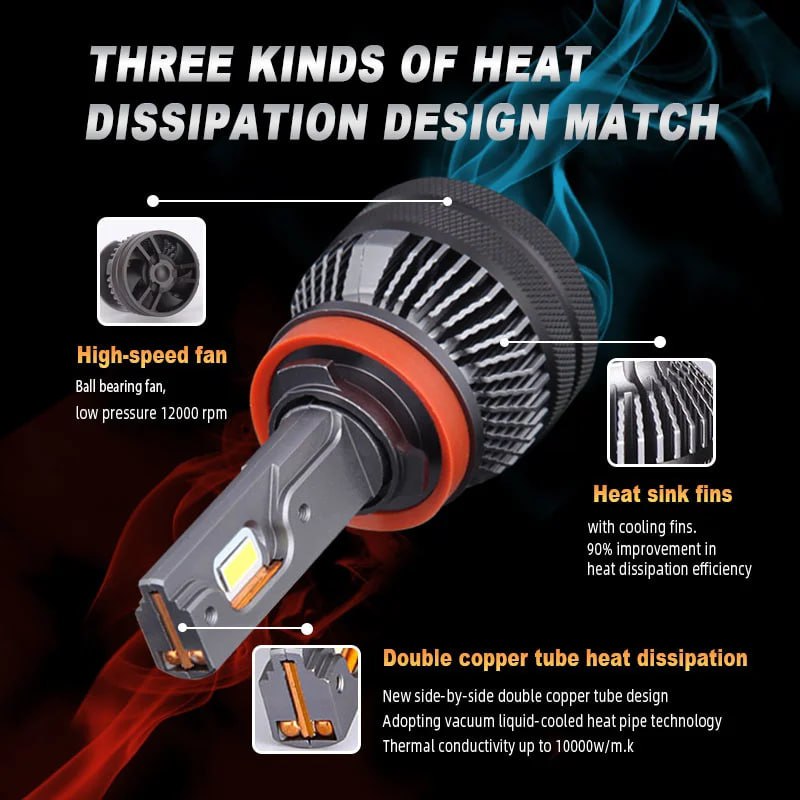 DAWNKNIGHT K5C 4300K 110W H1 H4 H7 H11 Светодиодная лампа двойная медная трубка 3000K светодиодные л 3