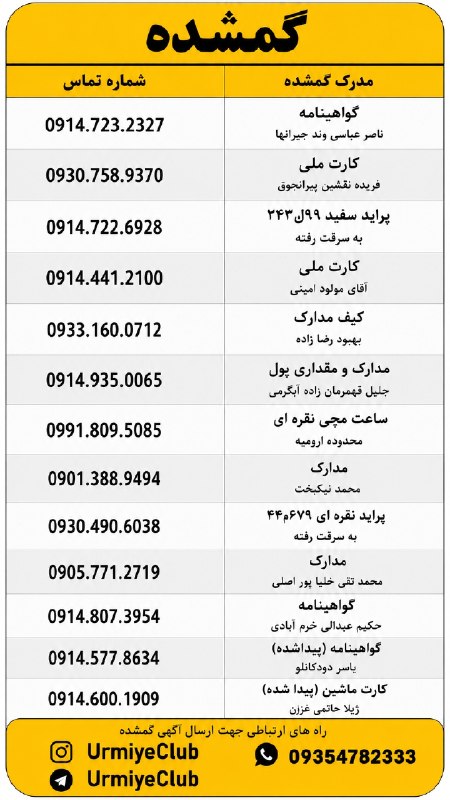 ارومیه کلوب | UrmiyeClub: 🔺لیست پیداشده و گمشدهها✅ @UrmiyeClub | ارومیه کلوب