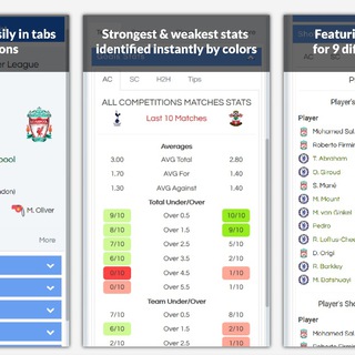 BetTheBuilder FREE Alerts Telegram Group Link