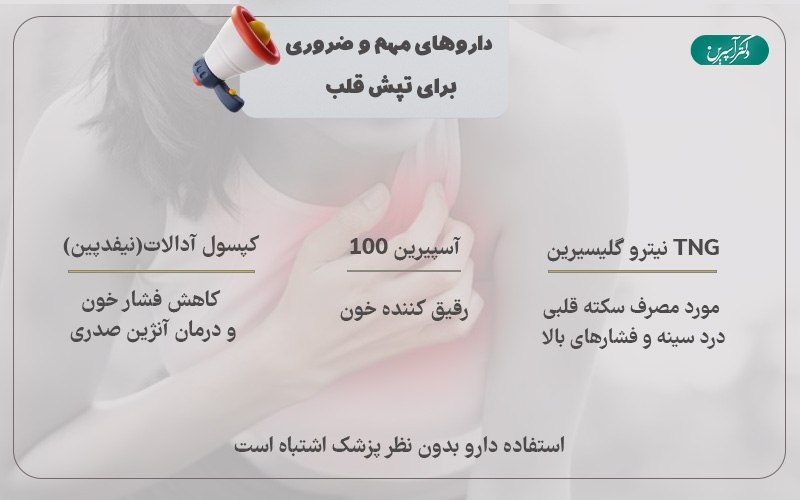 سیب سلامت🍏: ☑️قلب از حساسیت بالایی برخوردار است و در صورت بروز مشکل برای آن نیاز است که به صورت فوری و در لحظه رسیدگی شود. .☑️نیترو