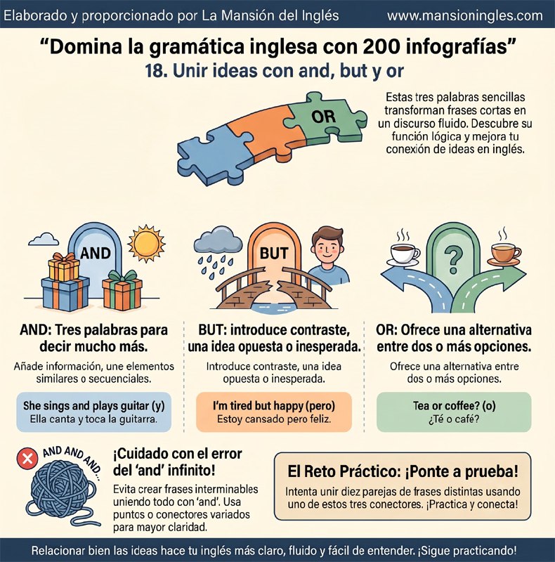 Imagen del mensaje de Mansioningles