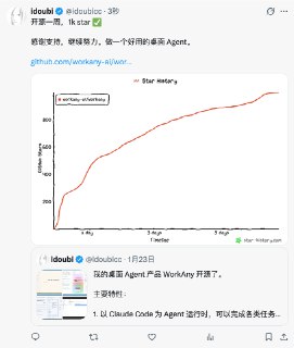 2026，希望能做到 10k star 🌟https://github.com/workany-ai/workany
