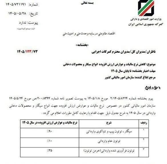 بیناب سئون: ⭕️ قدرت مافیا جواب داد/ نرخ مالیات و عوارض سیگار و محصولات دخانی وارداتی کاهش یافت/ کانال بهداشت#پینوشت : حال شما صد از 