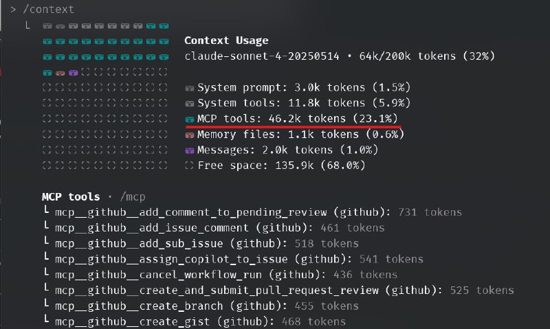 Выключайте mcp сервераЕщё на прошедшем стриме мы разгоняли про mcp сервера и я обнаружил, что инструкции mcp тулам занимают охренеть как много токенов!Тогда я сетовал на browsermcp, инструкции которого занимают 5к токенов!Сегодня мне понадобилось порисерчить один github repository и я решил поручить это дело Claude Code.Я установил официальный github mcp, запустил claude, отправил команду /context и увидел, что только этот mcp занимает 46к токенов, Карл!46к токенов на пустой сессии.46к токенов это 25% контекстного окна Claude Sonnet 4.46к токенов это примерно половина контекстного окна, за пределы которого я стараюсь не выходить при работе.Даже разработчики официального github mcp не чураются описывать все корнер кейсы в инструкциях, чтобы агенты с этим mcp хоть как то работали, но это ведёт к выжиранию контекста!Вывод:1. Обязательно пользуйтесь инструментами для мониторинга текущего размера контекста (в CC команда /context, или в расширении ccstatusline можно добавить строчку)2. Отключайте не нужные mcp сервера#ai_coding@the_ai_architect #claude_code@the_ai_architect✔️ The AI Architect Blog, подписывайтесь!