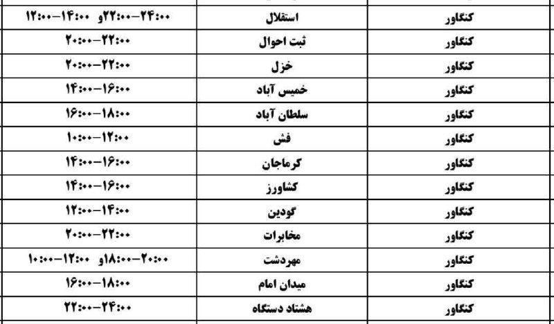 آخرین خبر کنگاور: برنامه زمانبندی قطعی برق شهرستان کنگاور ، فردا سه شنبه ۲۷ مرداد ۱۴۰۵