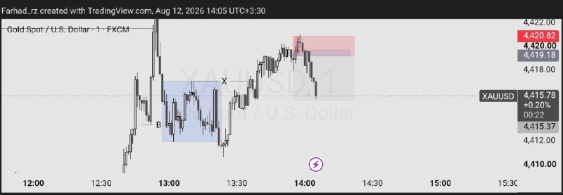 Haj arash trade channel: 🥲🥲