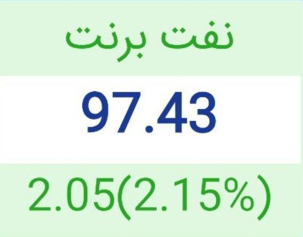 بتا سهم: 🛢