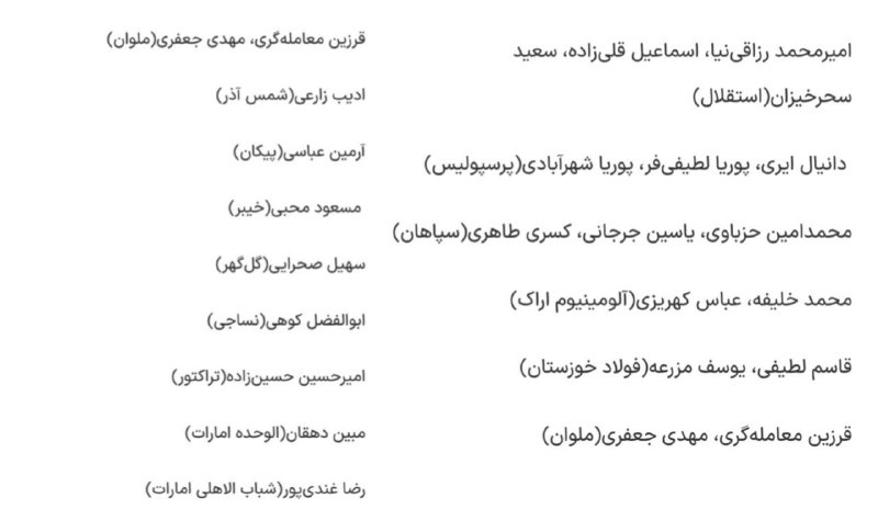 EsteghlalPage: از بین بازیکنان دعوت‌شده به تیم ملی امید، استقلال باید از الان به فکر جذب یوسف مزرعه، عباس کهریزی و مسعود محبی باشه.🄷 🆔 