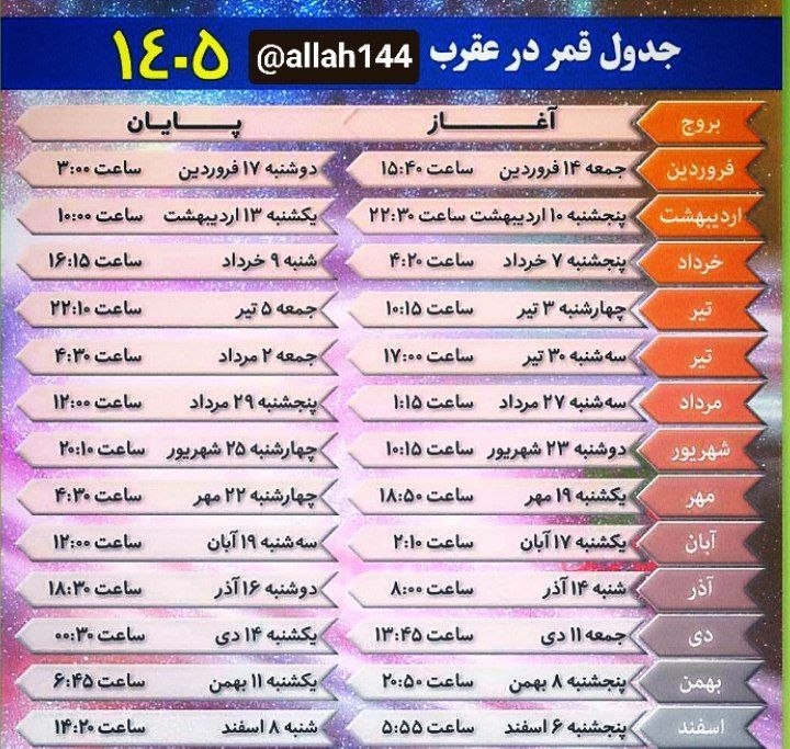 « دعا و انرژی الهی »: ❌ #جدول_قمر_در_عقرب ۱۴۰۵ @allah144