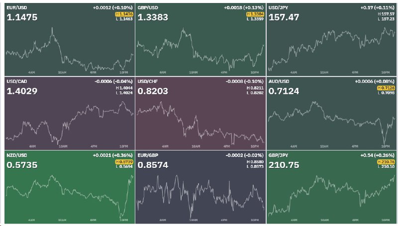 Image from a post by DeFi | Solana & Crypto