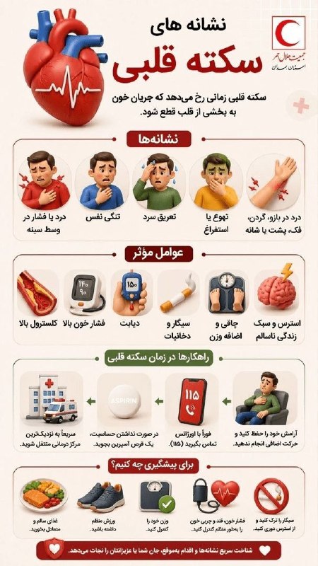اخبار همدان: 🖼 نشانههای سکته قلبی@Farshamedan
