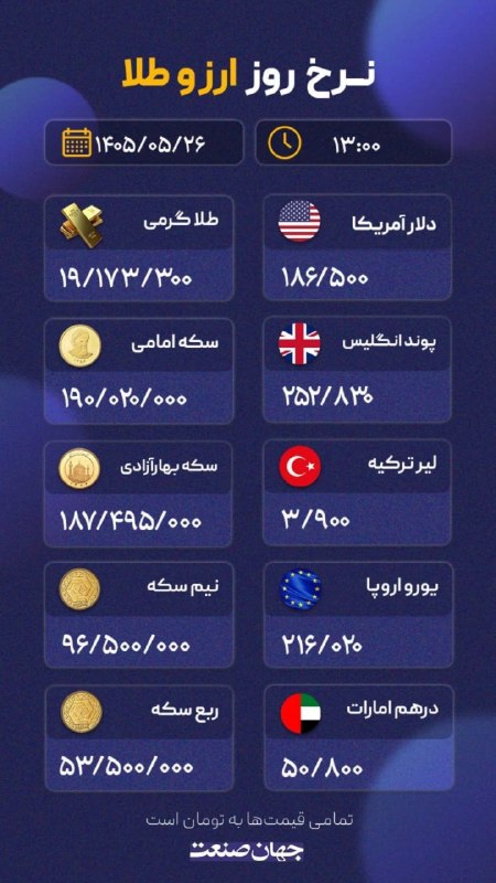روزنامه جهان‌صنعت: 🔻نرخ روز ارز و طلا۲۶ مرداد ماه |۱۴۰۵🚀 @jahansanatpress | روزنامه جهان صنعت