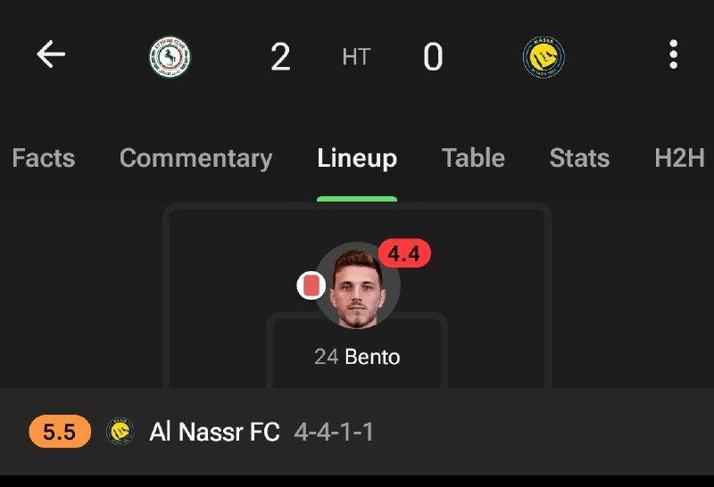 Bad Soccer: النصر هم تو بازی امشبش جلو الاتفاق دقیقه ۱۳ گلرش اخراج شد و در ادامه ۲ گل خورد تا نیمهاولو بازنده به رختکن بره.@BadSocc