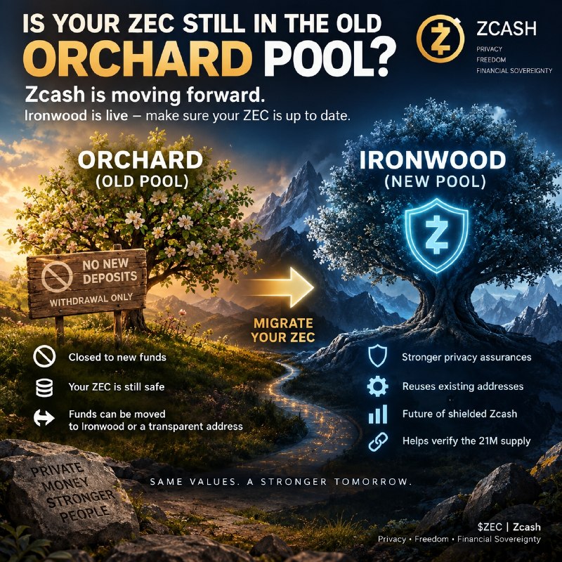 IS YOUR ZEC STILL IN THE OLD ORCHARD POOL?