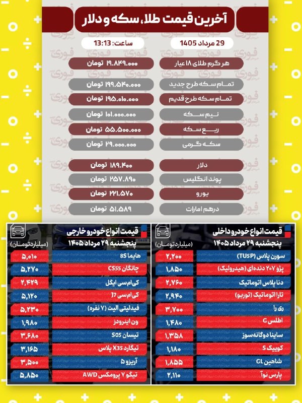 سلام بر زرنه Zarneh ⁃🔕: 🎓 قیمت طلا، سکه و ارز + خودرو ♦️ پنجشنبه 29 مرداد📞-🔻 @salam_bar_zarneh