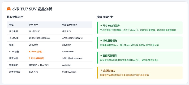 Kimi 更新了深度研究能力，收到测试资格之后深度使用了一天
