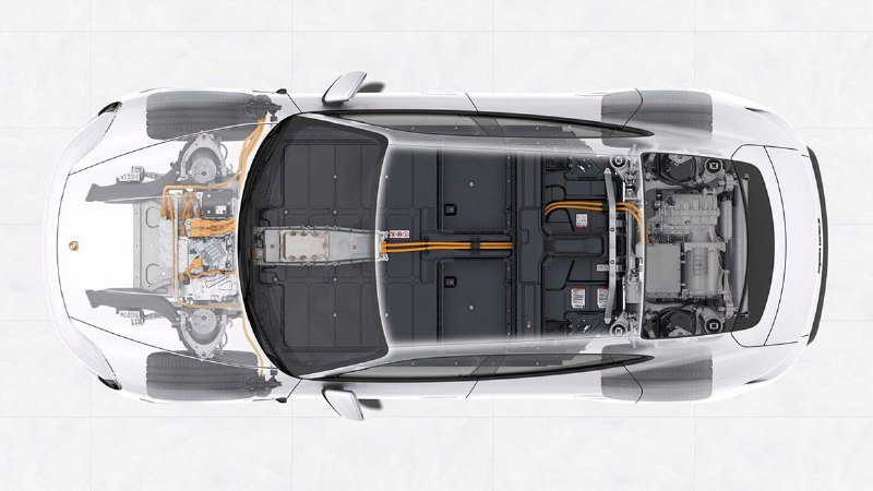 Porsche внедрит «виртуальную трансмиссию» в обновлённый Taycan 2