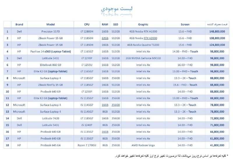 ilam Stock | ایلام استوک: 📝 لیست موجودی (لپ تاپ)✅ کلیه تعرفهها بر اساس نرخ روز میباشند، لذا درصورت تغییر نرخ ارز کلیه تعرفهها تغییر خواهند کرد.