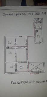 House for sale 6 sotok