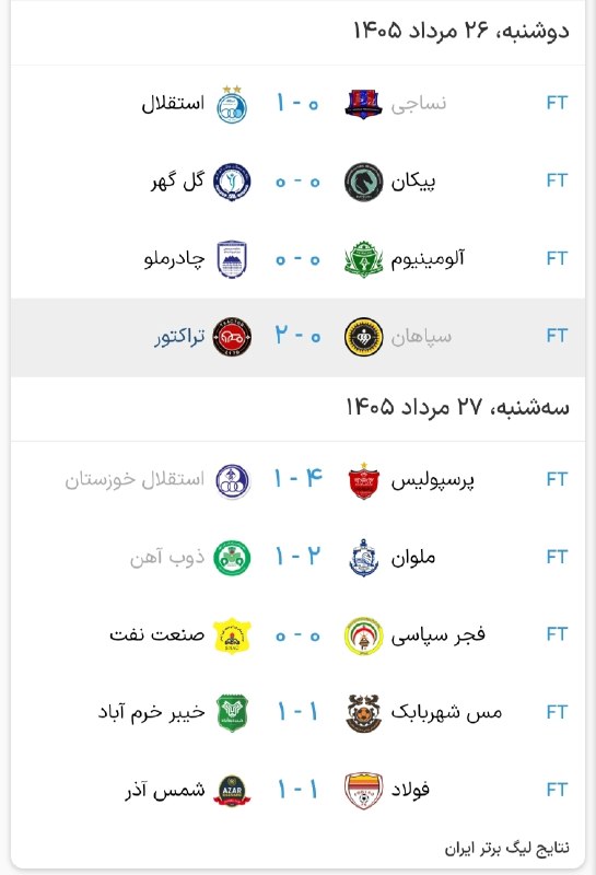 هواداران سپاهان: نتیجه بازی های هفته دوم لیگبرتر🟡 @SEPAHAN
