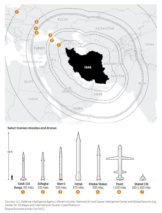 🇮🇷🇺🇸🇮🇱וול סטריט ג'ורנל: