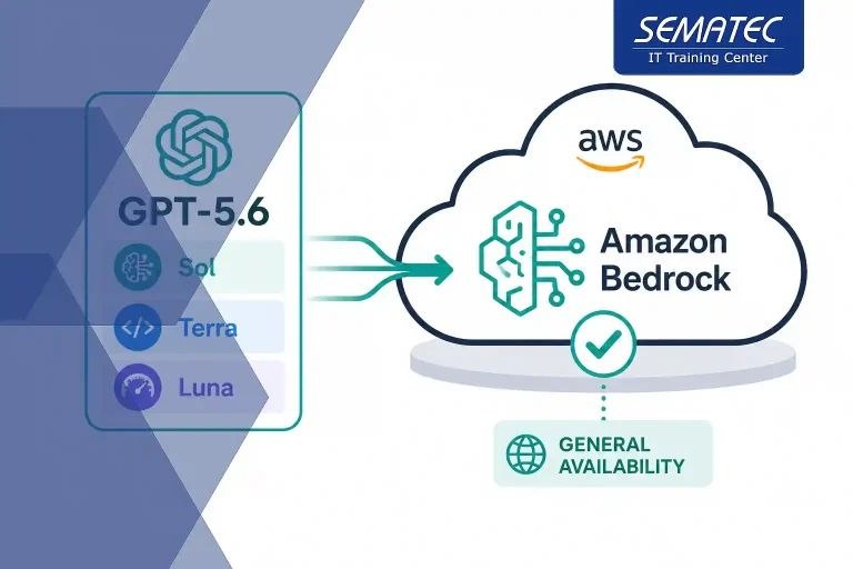 SEMATEC: 🚀 عرضه GPT-5.6 در Amazon Bedrockمدل‌های جدید GPT-5.6 Sol، GPT-5.6 Terra و GPT-5.6 Luna از OpenAI حالا به‌صورت عمومی روی 