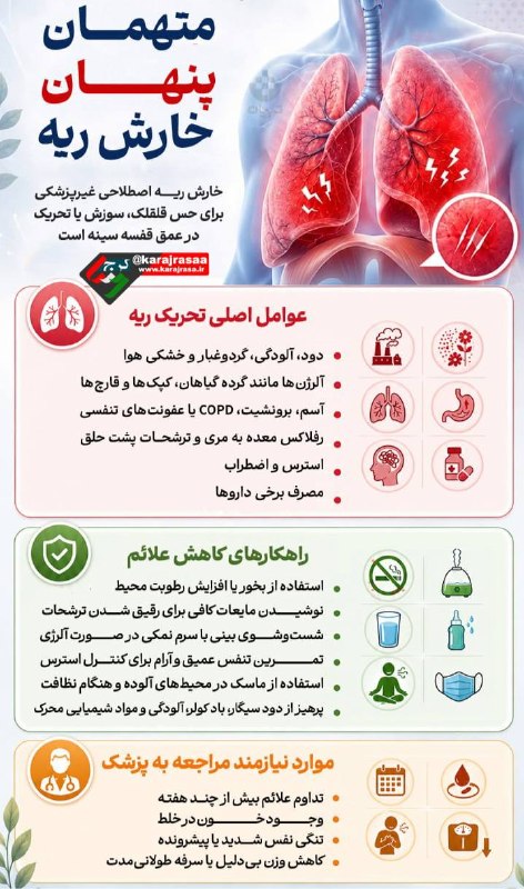 کرج رسا: 💢متهمان پنهان خارش ریهخارش ریه اصطلاحی غیرپزشکی برای حس قلقلک، سوزش یا تحریک در عمق قفسه سینه است@karajrasaa