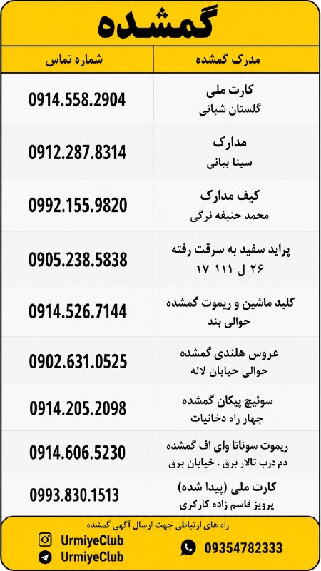 ارومیه کلوب | UrmiyeClub: 🔺لیست پیداشده و گمشدهها✅ @UrmiyeClub | ارومیه کلوب
