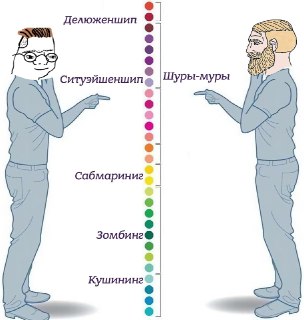 Роачинг, орбитинг и хардболлинг. Тут собрали карточки, которые объяснят зумерские словечки про отношения: https://lentach.media/AJ6wr