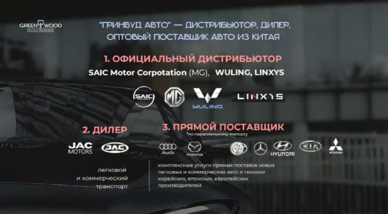 Китай, обогнав Японию, стал первым автоэкспортером в мире. 2
