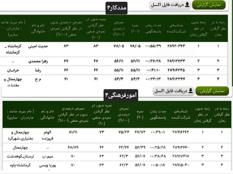 آزمونی ها: 4⃣ 🎉 شروع چهارمین آزمون آنلاین شبیه ساز استخدامی کمیته امداد شمساما 🔻نکات مهم سوالات شبیه ساز: ❗️حیطه: عمومی و تخصصی 📚 ت