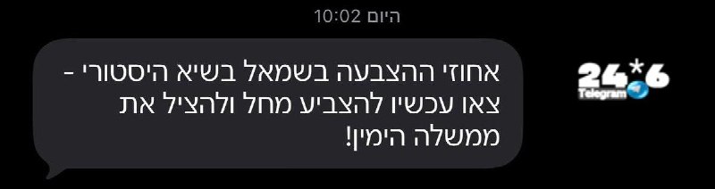 🇮🇱 הגוועלד החל מוקדם מהצפוי. להבנתי בקלפיות הערביות יש עומס שלא זוכרים כמותו. אברהם חסון.