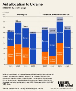 Логика будущего