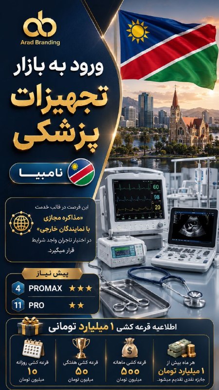آراد برندینگ: 🌍 ورود به بازار، یعنی فرصت دیدهشدن در جایی که تقاضا وجود دارد.💼 بازار مناسب را پیدا کنید و مسیر تجارت خود را گستردهتر