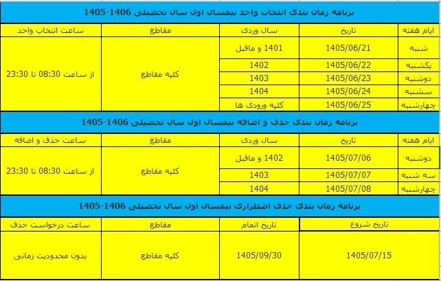 انجمن علمی مهندسی صنایع دانشگاه صنعتی قم: 📌تقویم آموزشی نیم‌سال اول ۱۴۰۶-۱۴۰۵ دانشگاه صنعتی قم انجمن علمی مهندسی صنایع دانشگاه صنعتی قم✨🆔 تلگرام | اینستاگرام