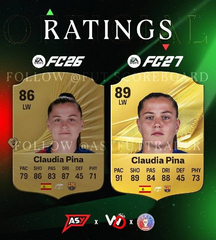 Hezar Game | هزار گیم: Claudia Pina +12 Pace 💀پروکسی | پروکسی⚽️‌ @HezarGame