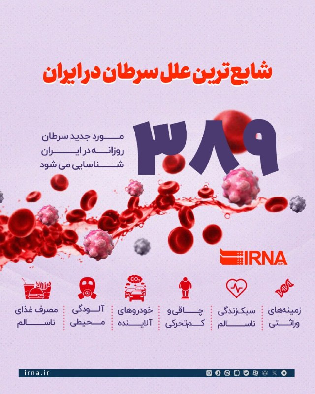 📋 מידע על IRNA, הגורמים הנפוצים ביותר לסרטן באיראן