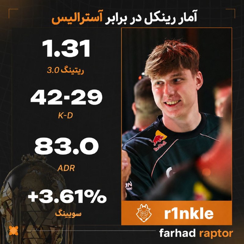 FarhadRApTOR (GExEsports): 🎯عملکرد r1nkle اسنایپر جدید G2 برابر استرالیس...🔘 @farhadRApTOR
