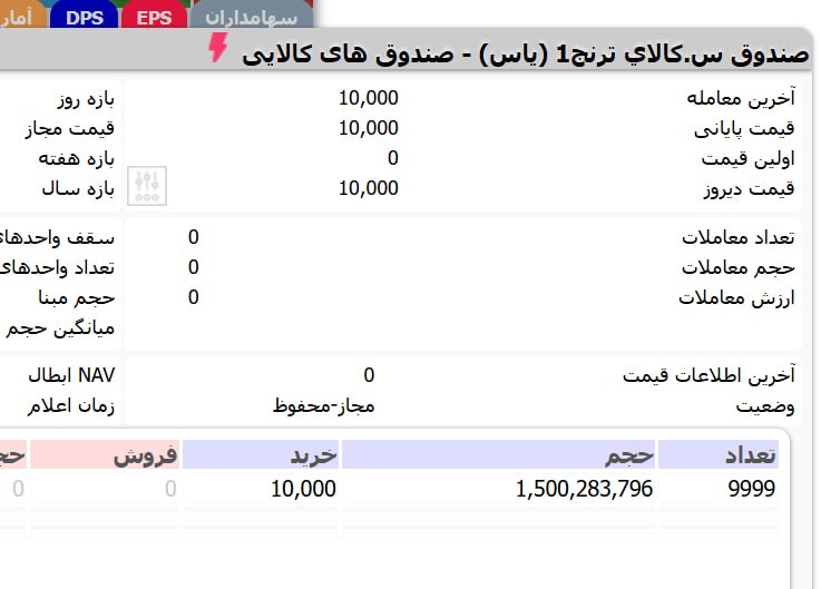 هم افزایان بورس تهران: پذیره نویسی یاس در حد 15 ثانیه تموم شد!1 همت پذیره نویسی در 15 ثانیه!
