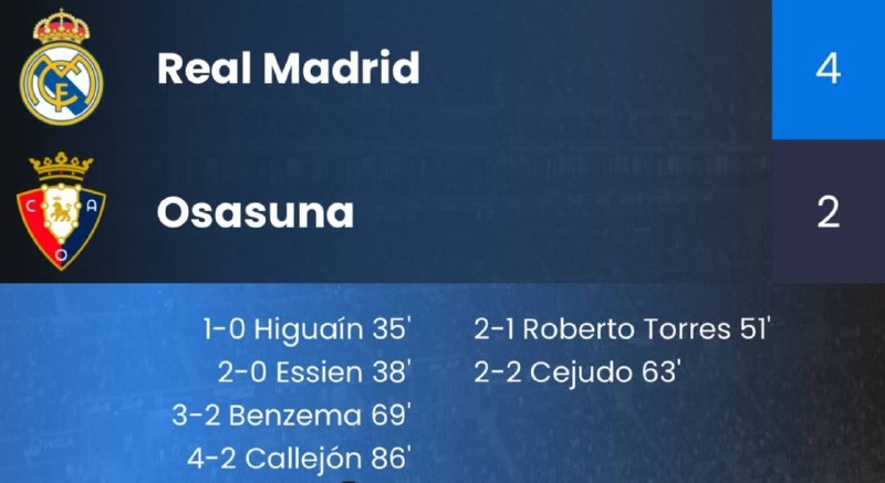 رئال مادرید | Real Madrid: ⚽️🤩 این، آخرین مسابقهای بود که ژوزه مورینیو به عنوان سرمربی رئال مادرید در مرحله اول به پایان رساند. این مسابقه در تاری