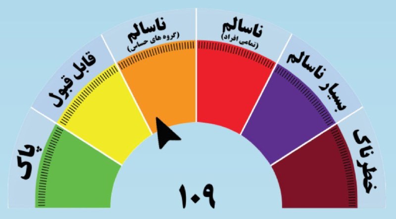 خبرگزاری ایکنا شعبه خراسان رضوی: 🔶شاخص کیفیت هوای مشهد ناسالم شد | شرایط قرمز در بلوار سجاد 🔹بر اساس دادههای مرکز پایش آلایندههای زیست محیطی مشهد، شاخص