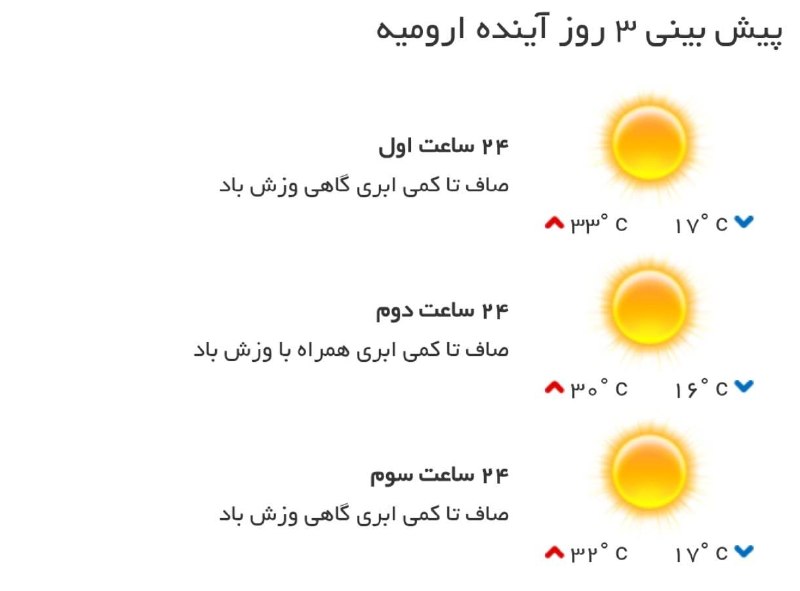 اخبار آذربایجان غربی: ♦️ پیشبینی وضع آب و هوای سه روز آینده مرکز استان🔹 ۲۴ ساعت اول (۱۴۰۵/۰۵/۳۰)🔹 ۲۴ ساعت دوم (۱۴۰۵/۰۵/۳۱)🔹 ۲۴ ساعت سوم (۱۴۰