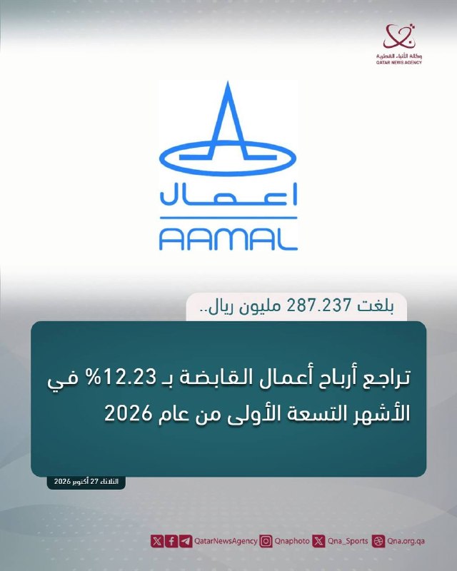 הרווחים של עמל הולדינג ירדו ב-12.23% בתשעת החודשים הראשונים של 2026