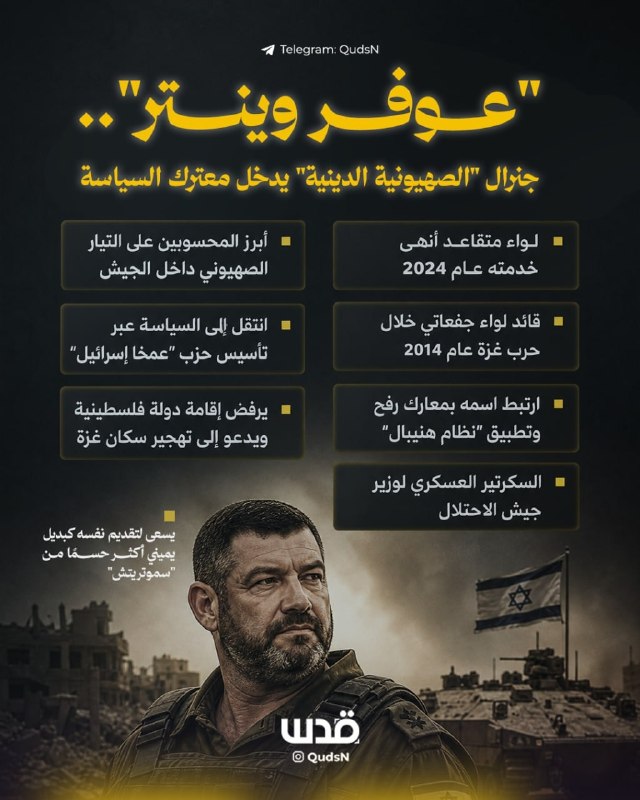 הוא מבקש להציג את עצמו כאלטרנטיבה ימנית נחרצת יותר לסמוטריץ'.