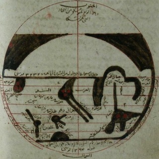 Telegram profile photo for کافه نسخه های خطی