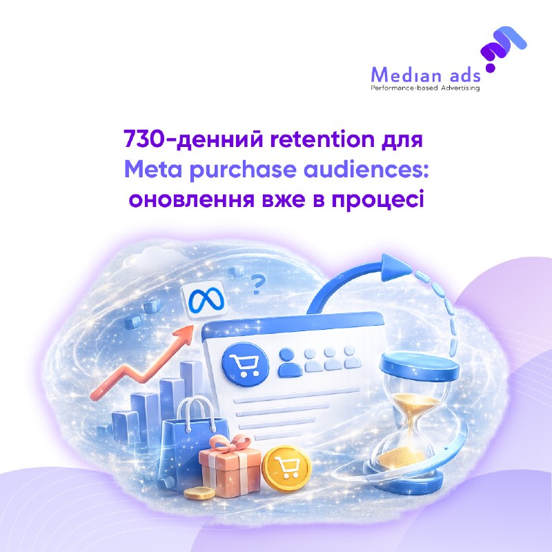 📅 Meta розширила максимальний термін зберігання Custom Audiences на основі події Purchase — з 180 до 730 днів.🦕 Раніше максимальний термін зберігання був півроку, тепер — два роки. Website та app аудиторії з retention 180 днів мали автоматично оновитися 18