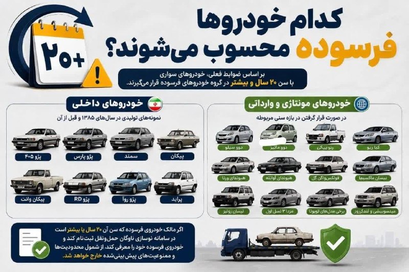 شهریار نگار: 🔻اسامی خودروهای بالای ۲۰ سال سن در ایران که بزودی با محدودیت های تردد در خیابان ها روبرو خواهند شد.@ngo95
