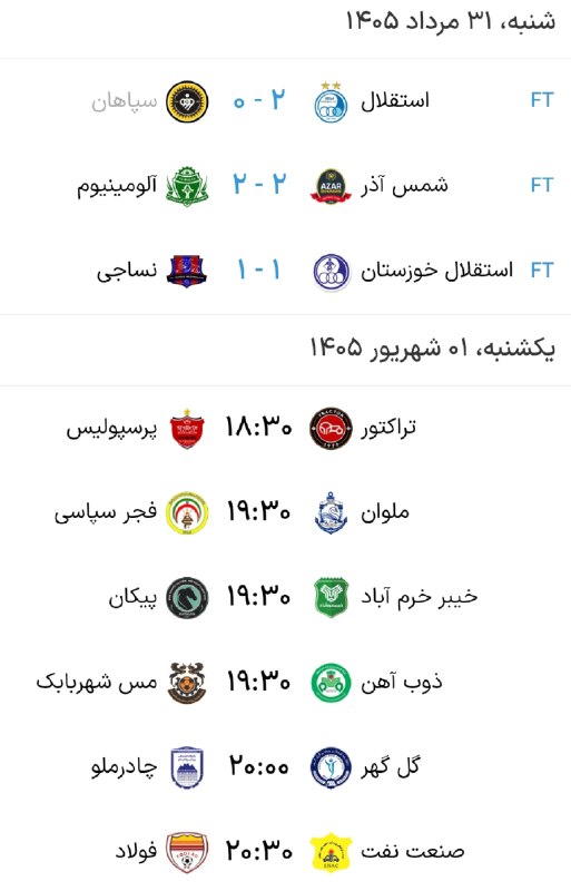 TiracturClub|تیراختور: نتایج و برنامه ادامه بازی‌های هفته دوم لیگ‌برتر 🆔 @Tiracturclub