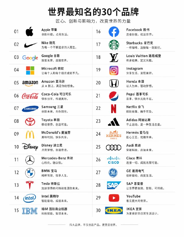 GPT-Image-2这文本排版和视觉还原是真的牛逼